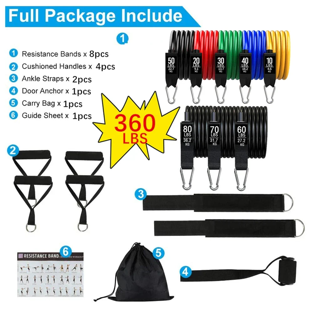 Resistance Bands for Yoga & Fitness Training